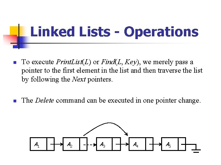 Linked Lists - Operations n n To execute Print. List(L) or Find(L, Key), we