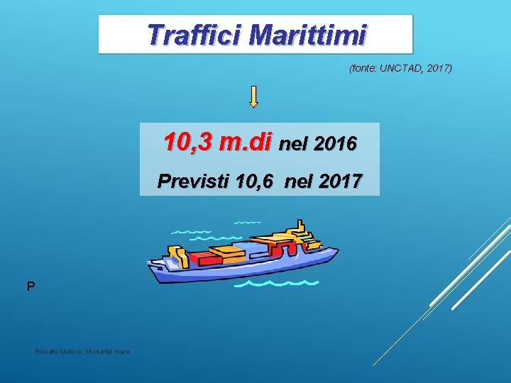 Traffici Marittimi (fonte: UNCTAD, 2017) 10, 3 m. di nel 2016 Previsti 10, 6