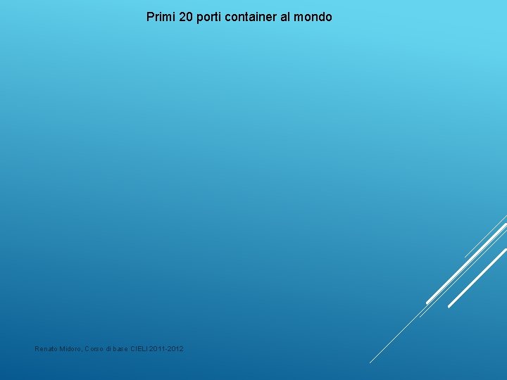 Primi 20 porti container al mondo Renato Midoro, Corso di base CIELI 2011 -2012