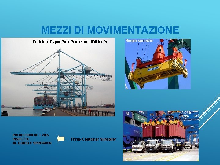 MEZZI DI MOVIMENTAZIONE Portainer Super-Post Panamax – 800 ton/h PRODUTTIVITA' + 20% RISPETTO AL