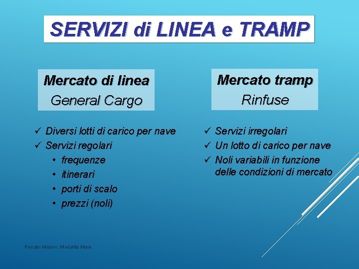 SERVIZI di LINEA e TRAMP Mercato di linea General Cargo Diversi lotti di carico