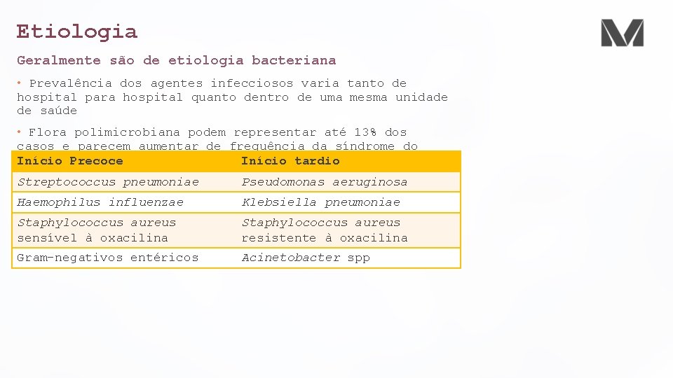 Etiologia Geralmente são de etiologia bacteriana • Prevalência dos agentes infecciosos varia tanto de