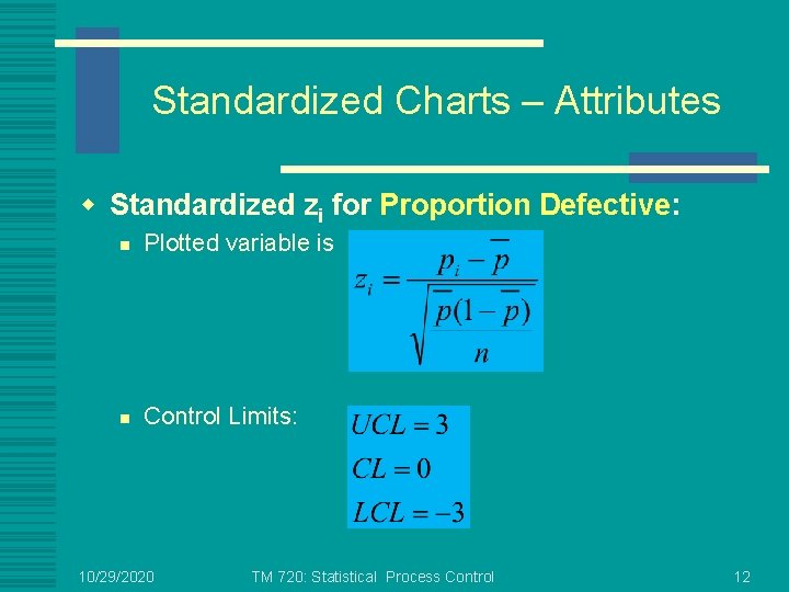 Standardized Charts – Attributes w Standardized zi for Proportion Defective: n Plotted variable is