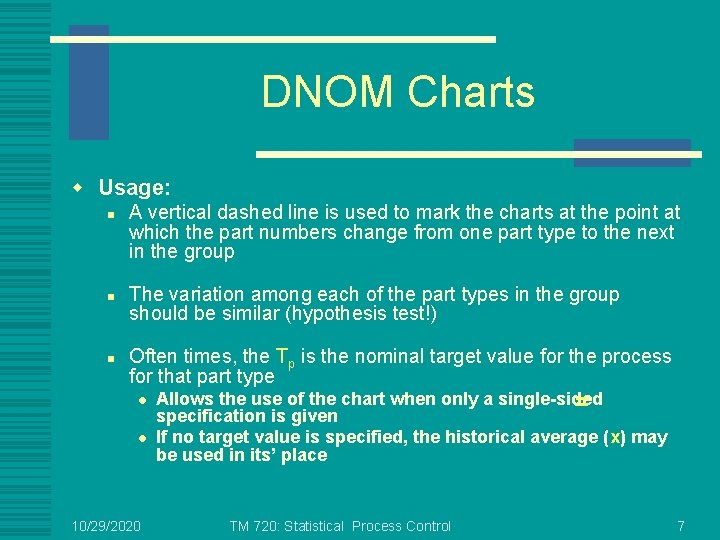 DNOM Charts w Usage: n n n A vertical dashed line is used to