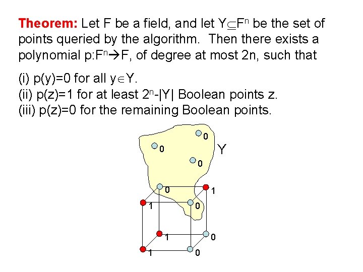 Theorem: Let F be a field, and let Y Fn be the set of