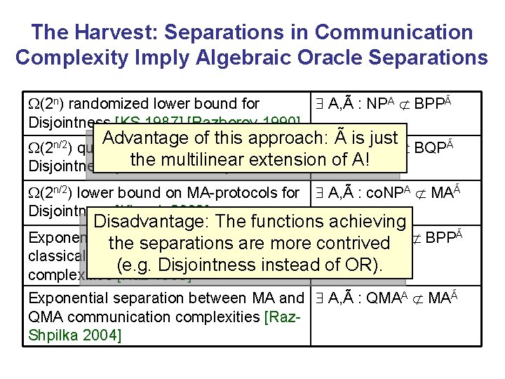 The Harvest: Separations in Communication Complexity Imply Algebraic Oracle Separations (2 n) randomized lower