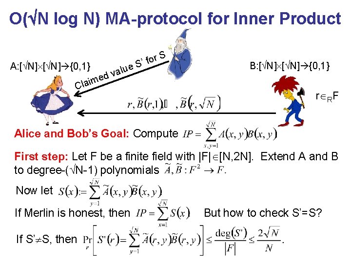 O( N log N) MA-protocol for Inner Product A: [ N] {0, 1} ed