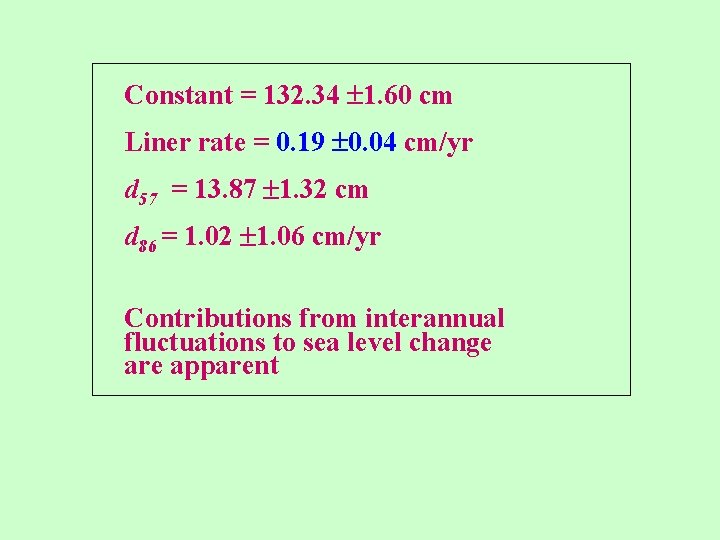 Constant = 132. 34 1. 60 cm Liner rate = 0. 19 0. 04