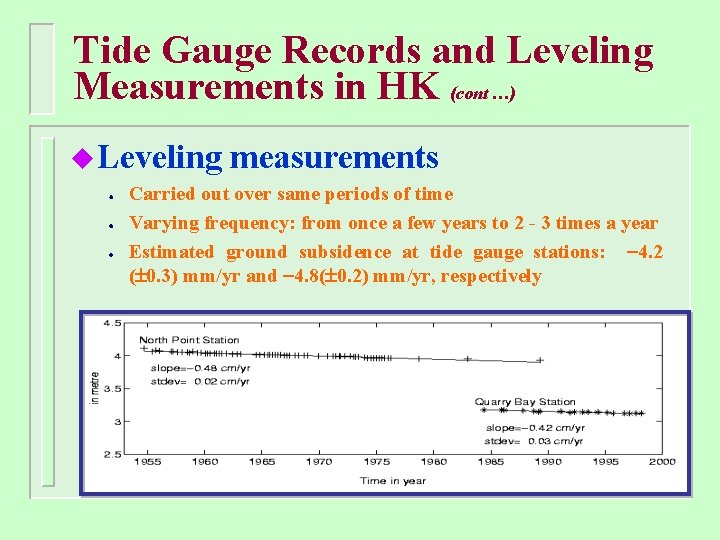 Tide Gauge Records and Leveling Measurements in HK (cont …) u Leveling measurements Carried