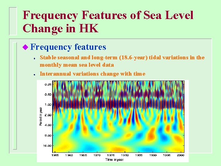 Frequency Features of Sea Level Change in HK u Frequency features Stable seasonal and