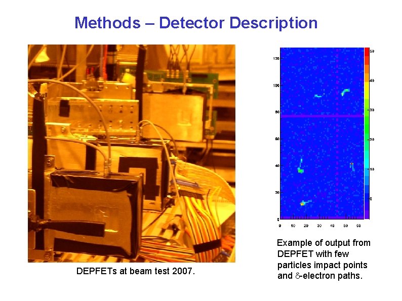 Methods – Detector Description DEPFETs at beam test 2007. Peter Kodyš, September, 2008, PSD