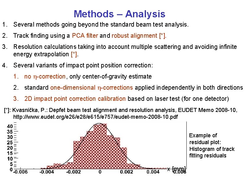 Methods – Analysis 1. Several methods going beyond the standard beam test analysis. 2.