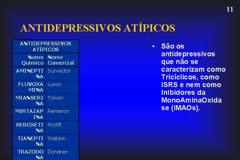 11 ANTIDEPRESSIVOS ATÍPICOS Nome Químico Comercial AMINEPTI Survector NA FLUVOXA Luvox MINA MIANSERI Tolvon