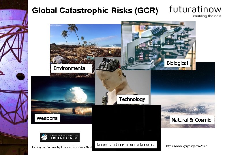 Global Catastrophic Risks (GCR) Biological Environmental Technology Weapons Natural & Cosmic Known and unknowns