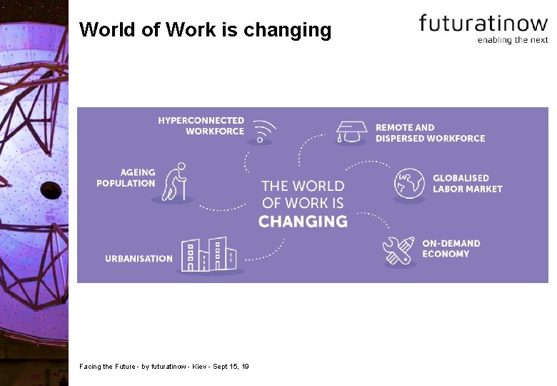 World of Work is changing Facing the Future - by futuratinow - Kiev -