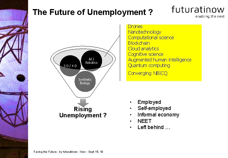 The Future of Unemployment ? 3 D/4 D AI / Robotics Drones Nanotechnology Computational