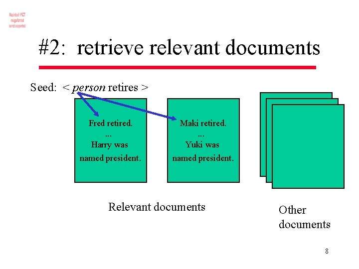 #2: retrieve relevant documents Seed: < person retires > Fred retired. . Harry was