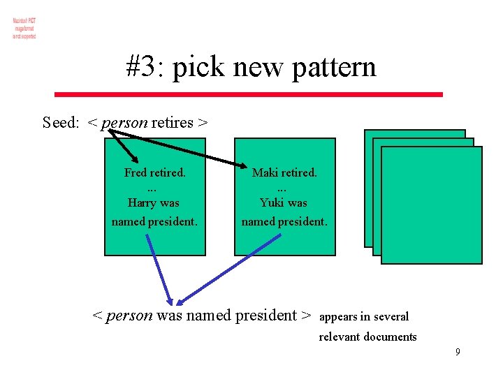 #3: pick new pattern Seed: < person retires > Fred retired. . Harry was