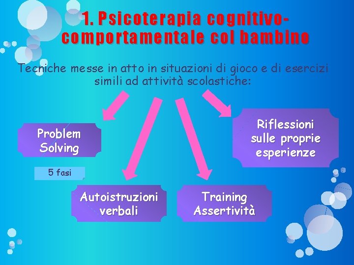 1. Psicoterapia cognitivocomportamentale col bambino Tecniche messe in atto in situazioni di gioco e