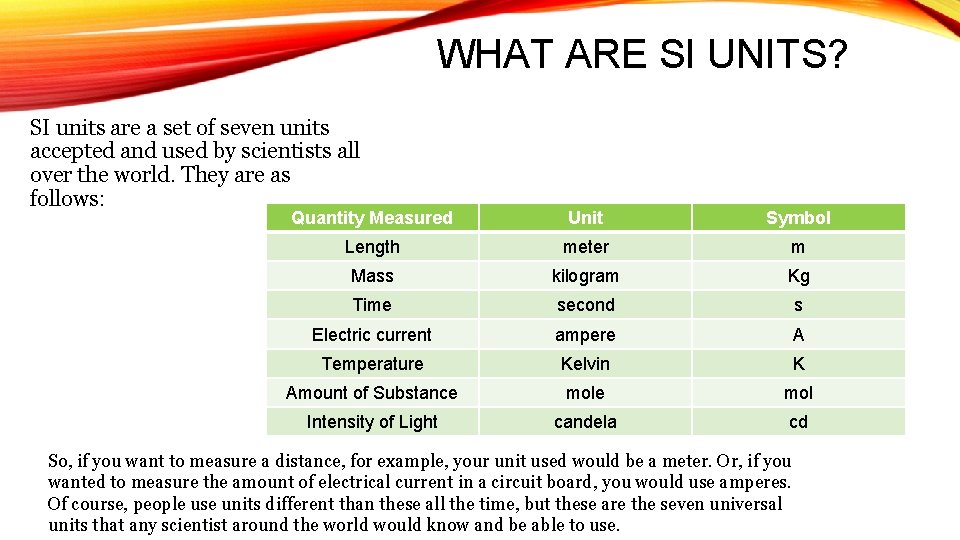 WHAT ARE SI UNITS? SI units are a set of seven units accepted and