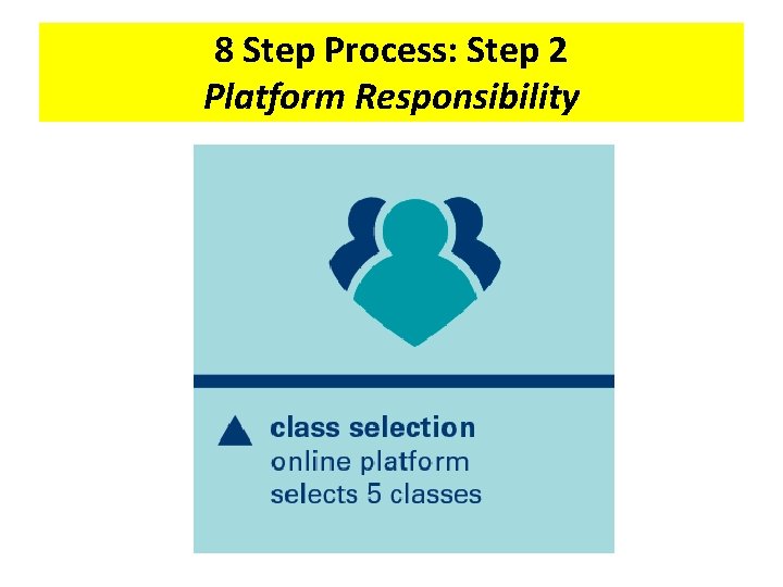 8 Step Process: Step 2 Platform Responsibility 8 Step Process: Step 2 Platform Responsibility