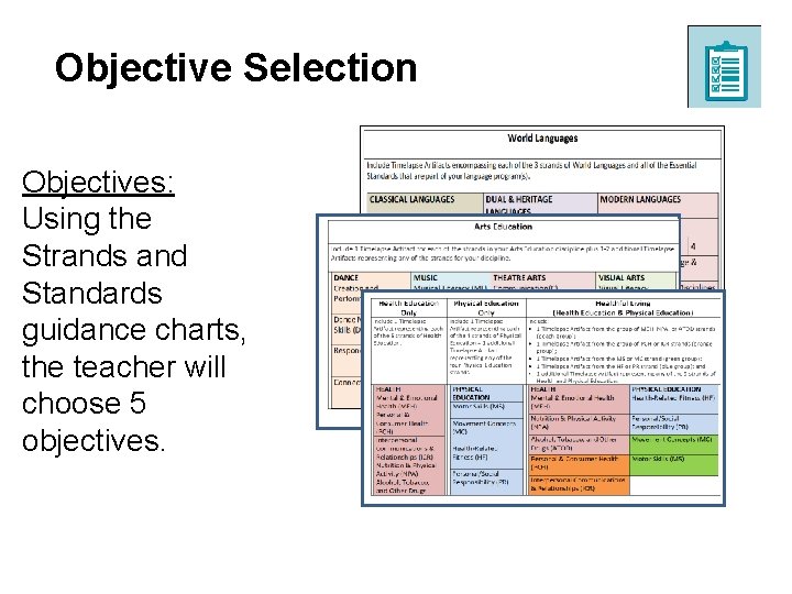 Objective Selection Objectives: Using the Strands and Standards guidance charts, the teacher will Objective Selection Objectives: Using the Strands and Standards guidance charts, the teacher will