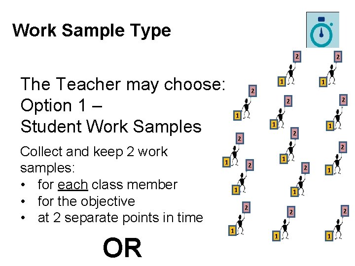 Work Sample Type 2 The Teacher may choose: Option 1 – Student Work Samples Work Sample Type 2 The Teacher may choose: Option 1 – Student Work Samples