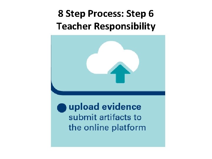 8 Step Process: Step 6 Teacher Responsibility 8 Step Process: Step 6 Teacher Responsibility
