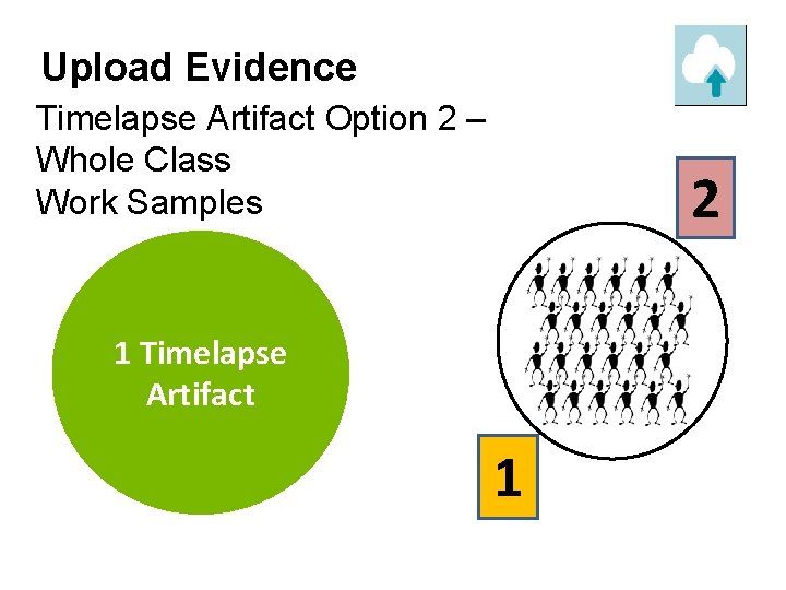 Upload Evidence Timelapse Artifact Option 2 – Whole Class Work Samples 2 1 Timelapse Upload Evidence Timelapse Artifact Option 2 – Whole Class Work Samples 2 1 Timelapse