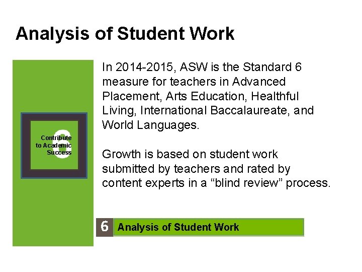 Analysis of Student Work In 2014 -2015, ASW is the Standard 6 measure for Analysis of Student Work In 2014 -2015, ASW is the Standard 6 measure for