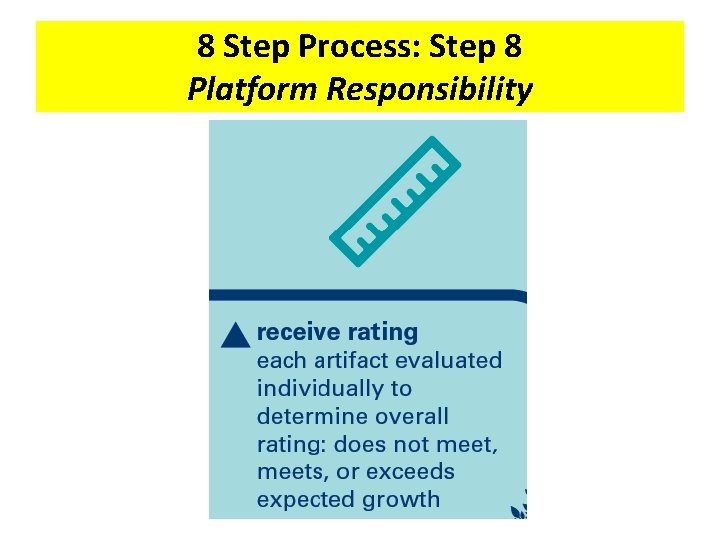 8 Step Process: Step 8 Platform Responsibility 8 Step Process: Step 8 Platform Responsibility