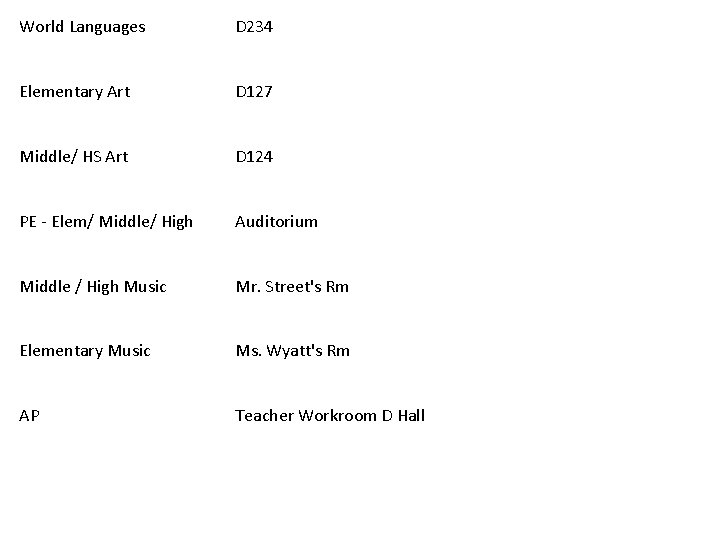 World Languages D 234 Elementary Art D 127 Middle/ HS Art D 124 PE World Languages D 234 Elementary Art D 127 Middle/ HS Art D 124 PE
