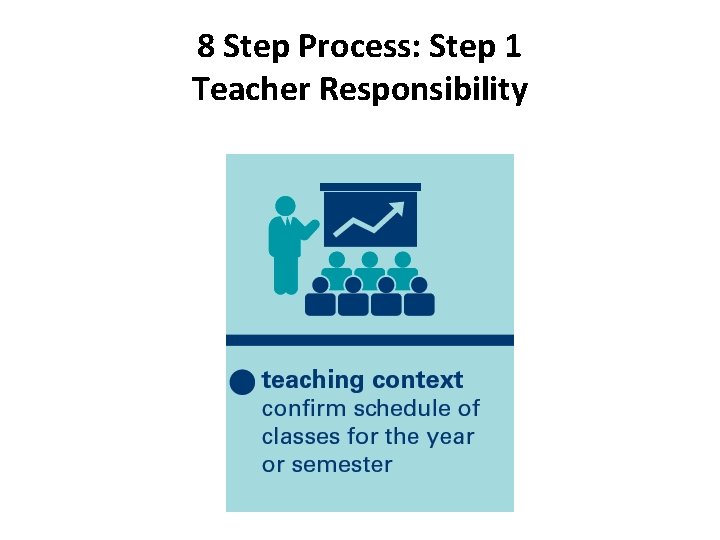 8 Step Process: Step 1 Teacher Responsibility 8 Step Process: Step 1 Teacher Responsibility