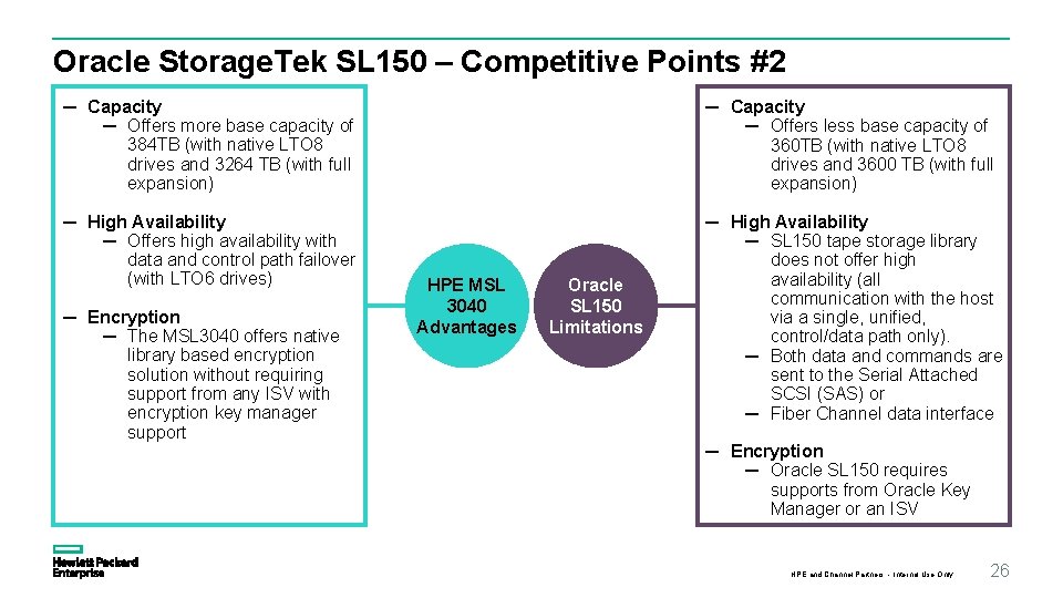 Oracle Storage. Tek SL 150 – Competitive Points #2 ─ Capacity ─ Offers more