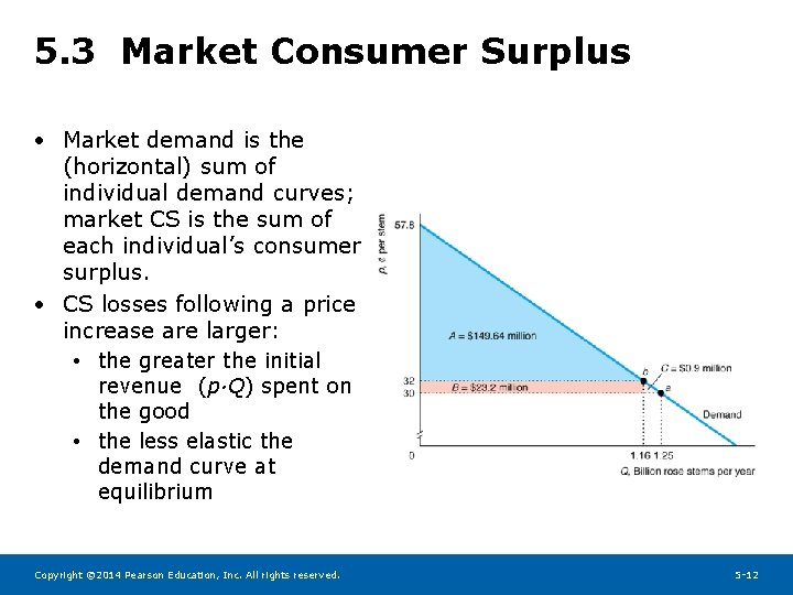 5. 3 Market Consumer Surplus • Market demand is the (horizontal) sum of individual