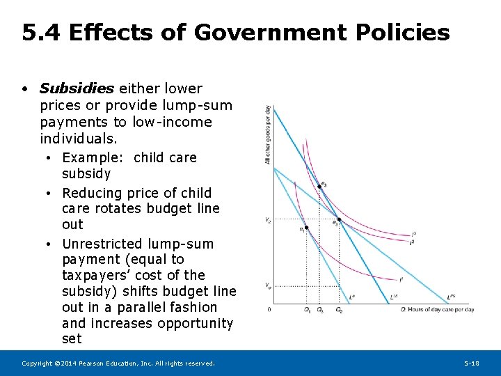 5. 4 Effects of Government Policies • Subsidies either lower prices or provide lump-sum