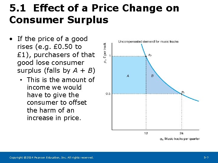 5. 1 Effect of a Price Change on Consumer Surplus • If the price