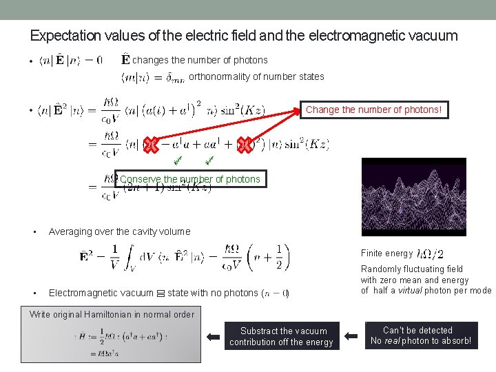 Expectation values of the electric field and the electromagnetic vacuum • changes the number