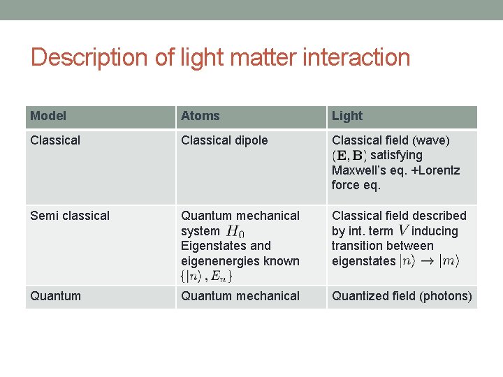 Description of light matter interaction Model Atoms Light Classical dipole Classical field (wave) satisfying