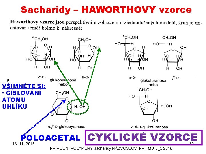 Sacharidy – HAWORTHOVY vzorce VŠIMNĚTE SI: • ČÍSLOVÁNÍ ATOMŮ UHLÍKU POLOACETAL 16. 11. 2016