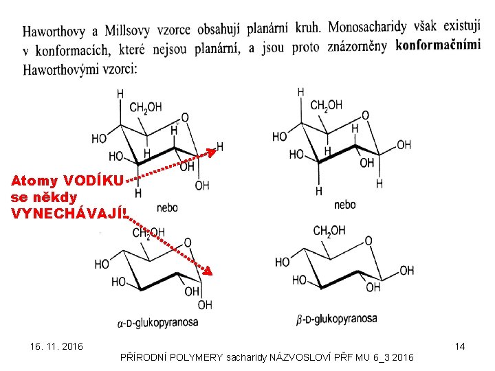 Atomy VODÍKU se někdy VYNECHÁVAJÍ! 16. 11. 2016 14 PŘÍRODNÍ POLYMERY sacharidy NÁZVOSLOVÍ PŘF