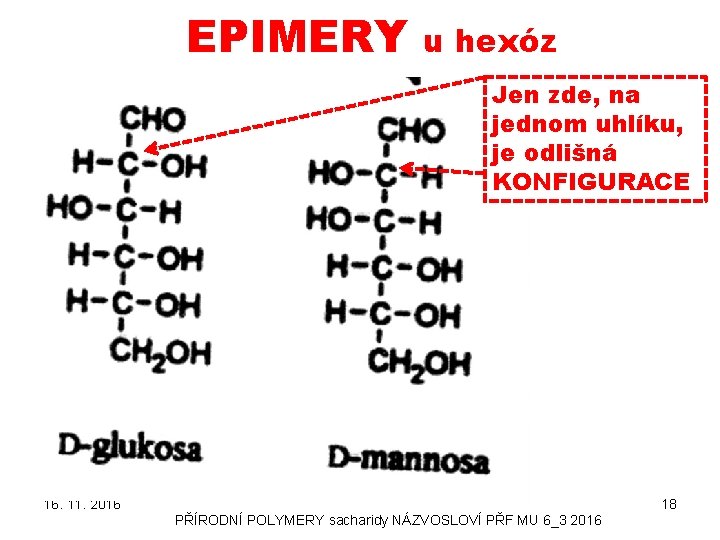 EPIMERY u hexóz Jen zde, na jednom uhlíku, je odlišná KONFIGURACE 16. 11. 2016