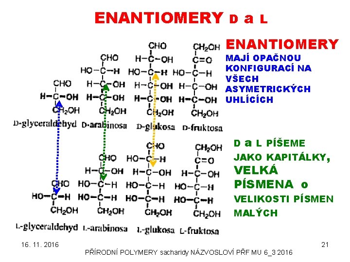 ENANTIOMERY D a L ENANTIOMERY MAJÍ OPAČNOU KONFIGURACÍ NA VŠECH ASYMETRICKÝCH UHLÍCÍCH D a