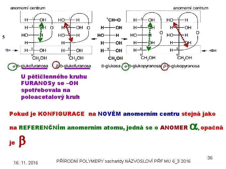 U pětičlenného kruhu FURANOSy se –OH spotřebovala na poloacetalový kruh Pokud je KONFIGURACE na