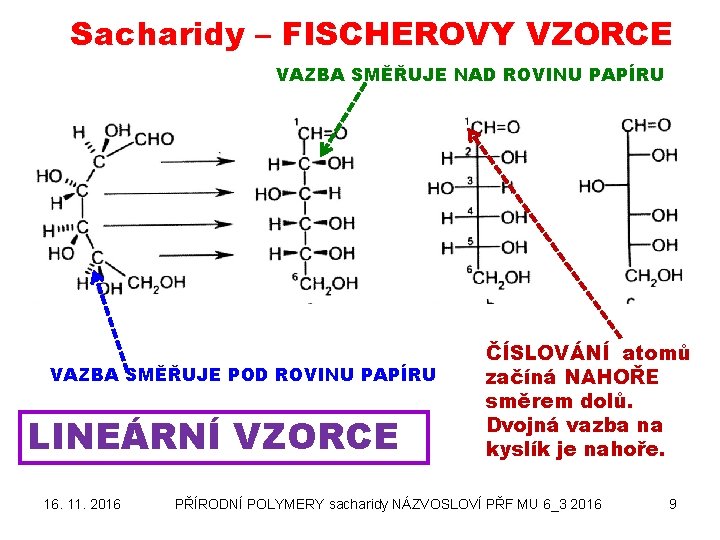 Sacharidy – FISCHEROVY VZORCE VAZBA SMĚŘUJE NAD ROVINU PAPÍRU VAZBA SMĚŘUJE POD ROVINU PAPÍRU