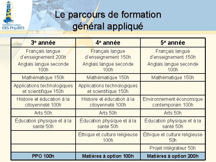 Le parcours de formation général appliqué 3 e année 4 e année 5 e