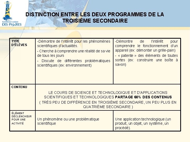 DISTINCTION ENTRE LES DEUX PROGRAMMES DE LA TROISIÈME SECONDAIRE TYPE D’ÉLÈVES -Démontre de l’intérêt