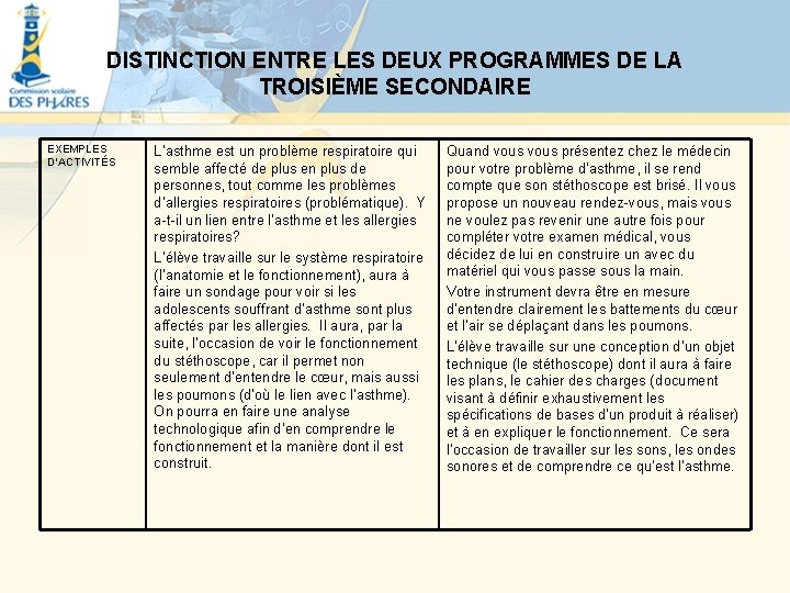 DISTINCTION ENTRE LES DEUX PROGRAMMES DE LA TROISIÈME SECONDAIRE EXEMPLES D’ACTIVITÉS L’asthme est un