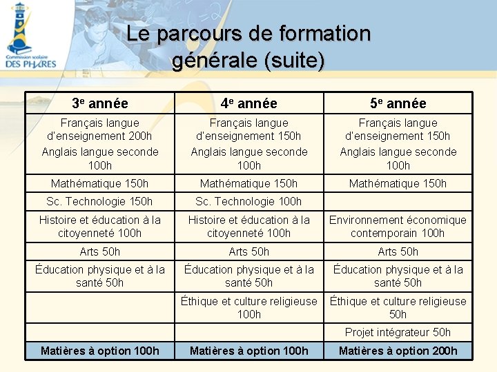 Le parcours de formation générale (suite) 3 e année 4 e année 5 e