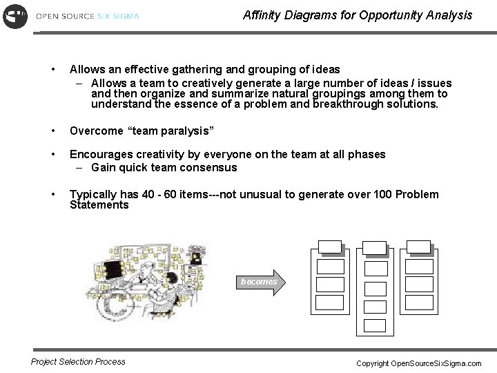 Affinity Diagrams for Opportunity Analysis • Allows an effective gathering and grouping of ideas
